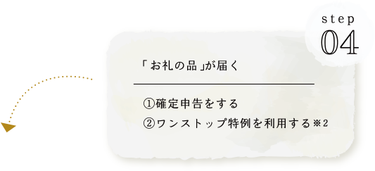 STEP04 ｢お礼の品｣が届く ①確定申告をする ②ワンストップ特例を利用する※2