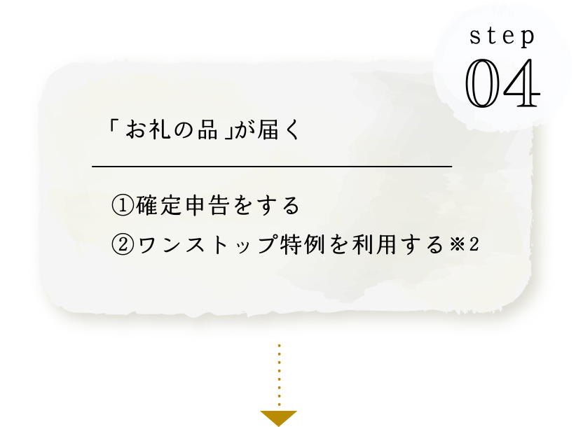 STEP04 ｢お礼の品｣が届く ①確定申告をする ②ワンストップ特例を利用する※2