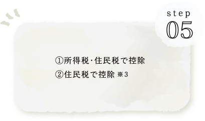 STEP05 ①所得税・住民税で控除 ②住民税で控除※3